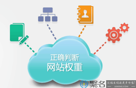 主域名和从域名有什么区别?主域名从域名哪个权重高 第2张 主域名和从域名有什么区别?主域名从域名哪个权重高 第2张