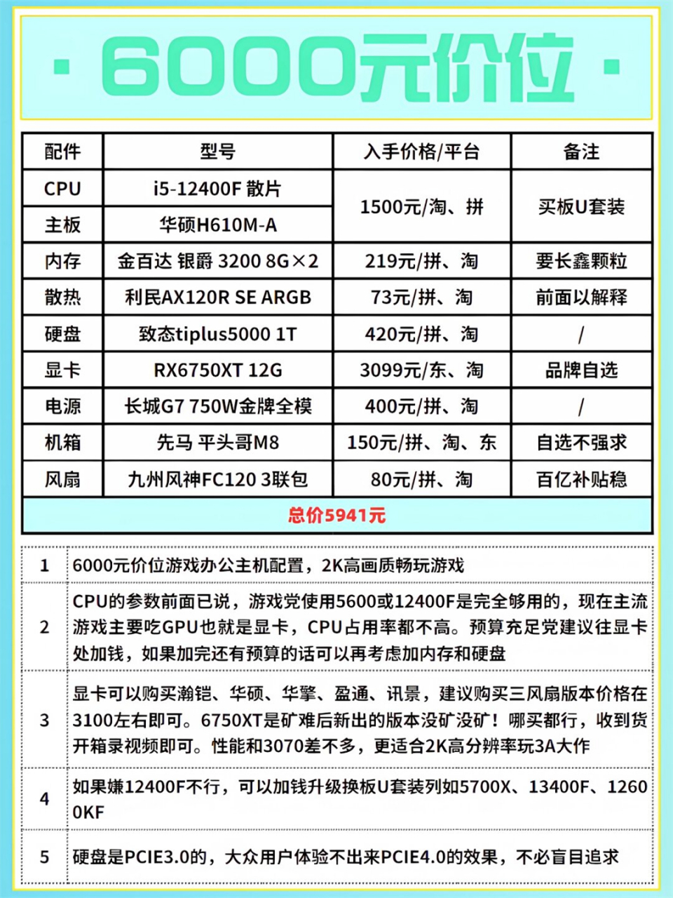 八千主机配置需要多少钱,怎么选配置性价比高呢? 第2张 八千主机配置需要多少钱,怎么选配置性价比高呢? 第2张