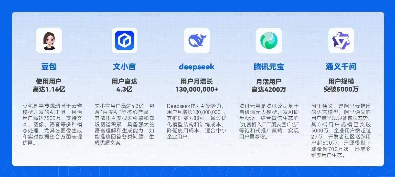 网站关键词排名下降怎么办？，百度GEO优化技巧有哪些