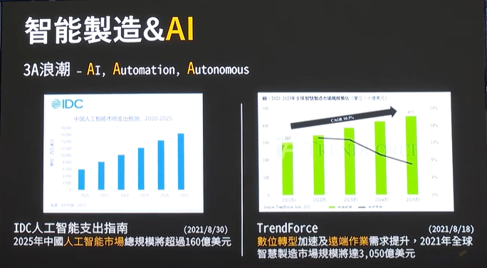 工业AI平台首购优惠真的划算吗？工业AI平台哪家好