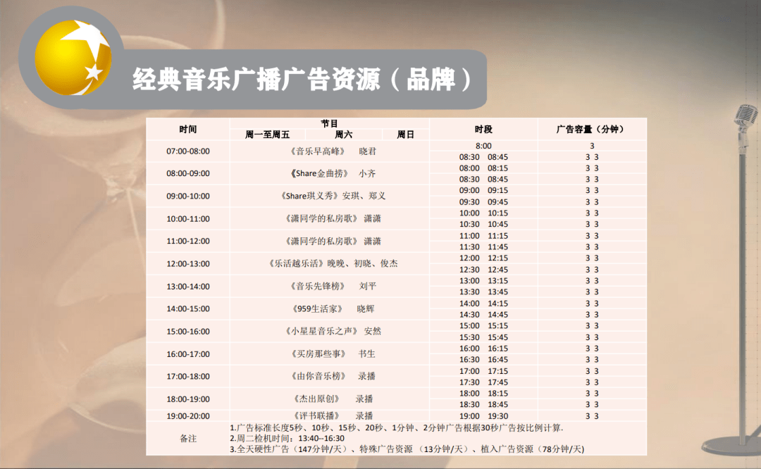 目前市场上fm域名价格是多少?有哪些购买途径和注意事项? 第1张 目前市场上fm域名价格是多少?有哪些购买途径和注意事项? 第1张