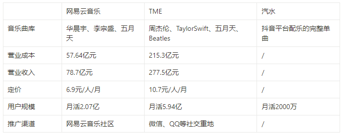 目前市场上fm域名价格是多少?有哪些购买途径和注意事项? 第2张 目前市场上fm域名价格是多少?有哪些购买途径和注意事项? 第2张