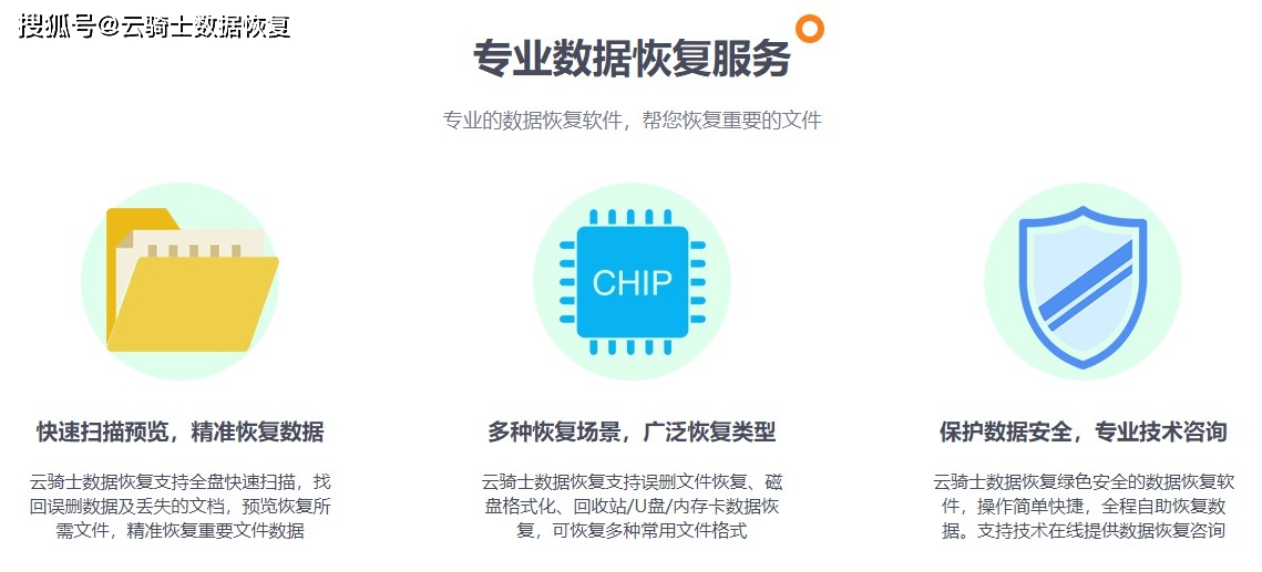 广州域名数据恢复免费吗?域名高级搜索怎么操作 第2张 广州域名数据恢复免费吗?域名高级搜索怎么操作 第2张