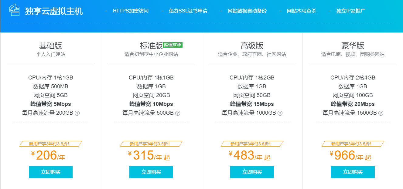 独享云虚拟主机价格揭秘,不同配置下的收费标准是多少? 第1张 独享云虚拟主机价格揭秘,不同配置下的收费标准是多少? 第1张
