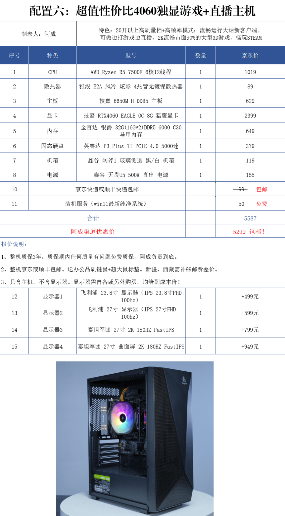 网吧配置单怎么写最省钱?2026高性价比配置推荐 第3张 网吧配置单怎么写最省钱?2026高性价比配置推荐 第3张