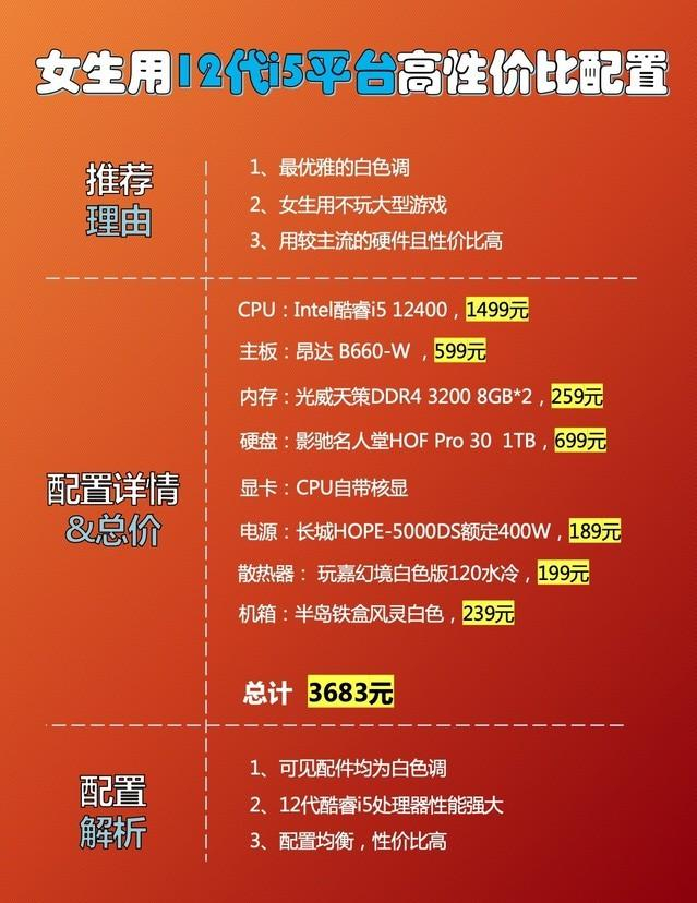 网吧配置单怎么写最省钱?2026高性价比配置推荐 第2张 网吧配置单怎么写最省钱?2026高性价比配置推荐 第2张