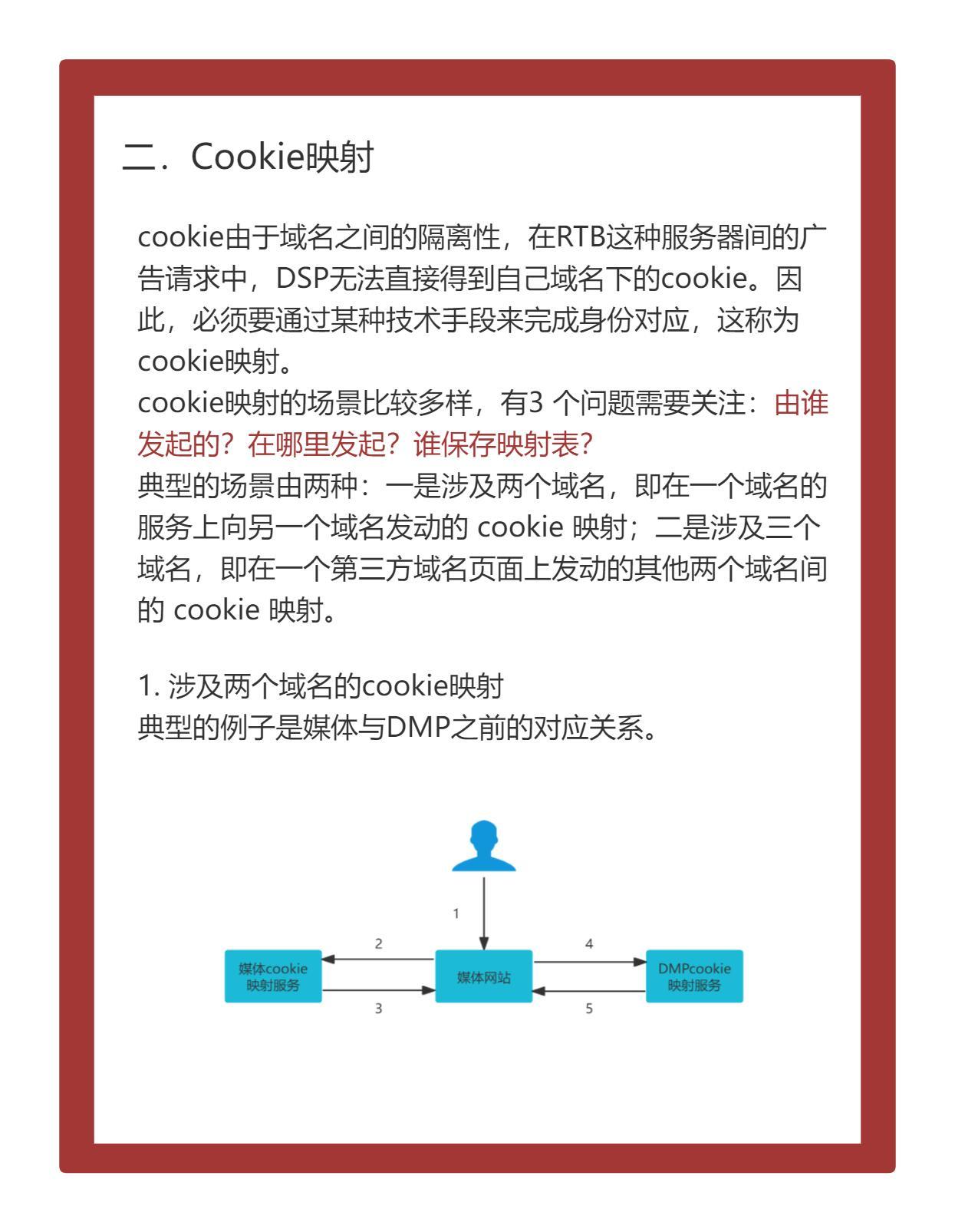 cookie二级域名到底是什么?cookie二级域名怎么设置 第1张 cookie二级域名到底是什么?cookie二级域名怎么设置 第1张