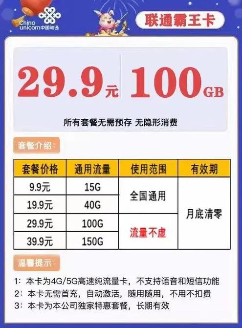 月流量100g虚拟主机,这样的配置是否满足您的需求? 第2张 月流量100g虚拟主机,这样的配置是否满足您的需求? 第2张