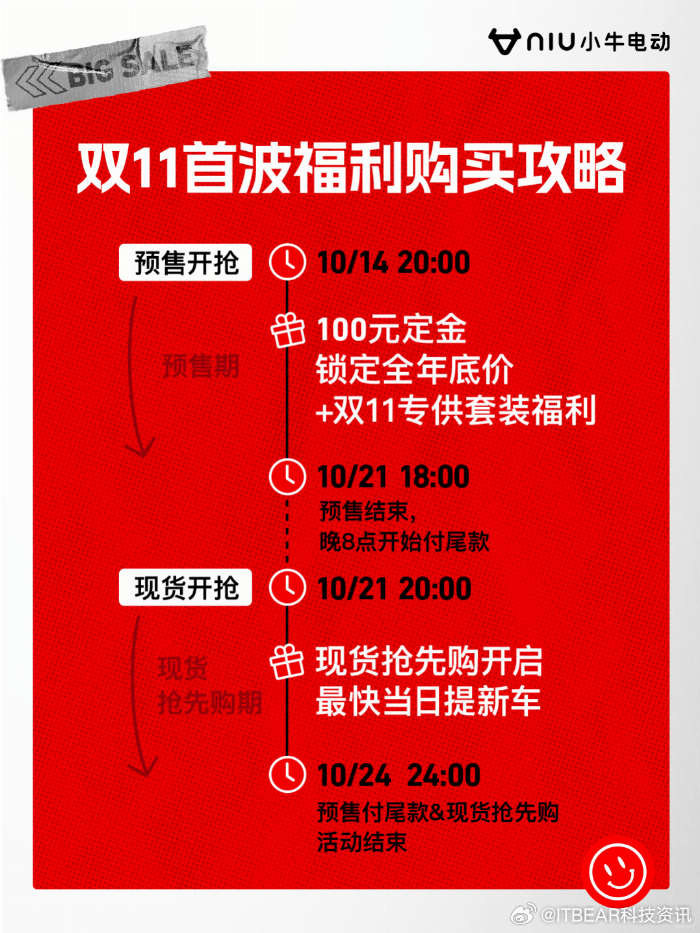 双十一官网活动有哪些优惠?双十一购物攻略 第1张 双十一官网活动有哪些优惠?双十一购物攻略 第1张