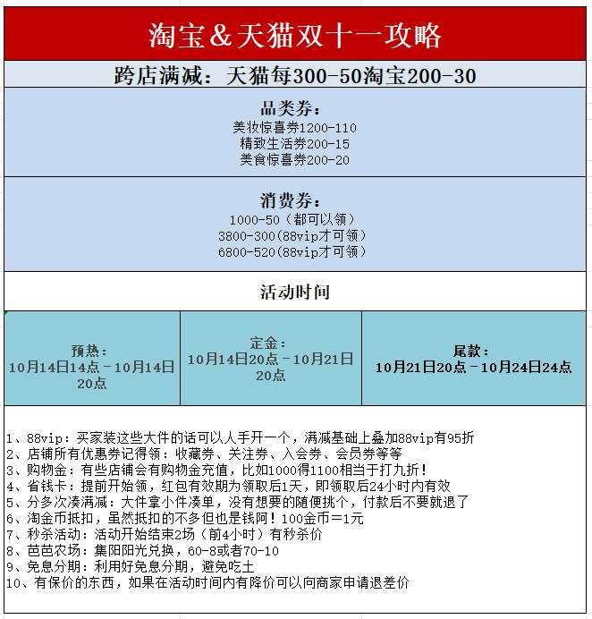 双十一官网活动有哪些优惠?双十一购物攻略 第3张 双十一官网活动有哪些优惠?双十一购物攻略 第3张