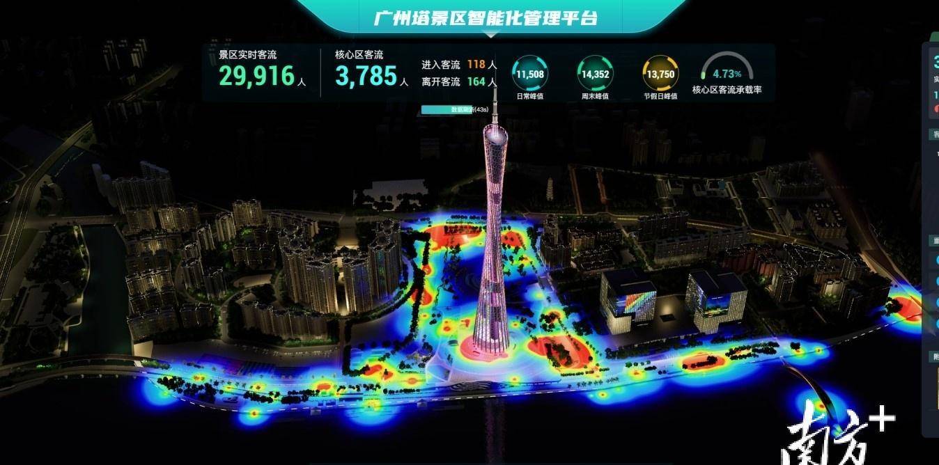 广州城市视觉智能引擎有何新动态? 第3张 广州城市视觉智能引擎有何新动态? 第3张