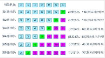 Java旋转矩阵和颜色矩阵怎么用?,有什么用 第1张 Java旋转矩阵和颜色矩阵怎么用?,有什么用 第1张