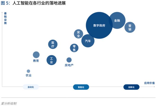 工业AI应用模型年末活动有哪些优惠?工业AI应用模型落地案例 第3张 工业AI应用模型年末活动有哪些优惠?工业AI应用模型落地案例 第3张