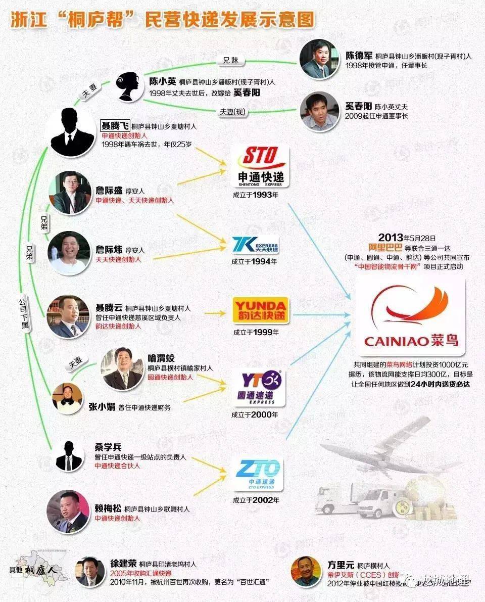 杭州专业云虚拟主机价格范围是多少?性价比如何? 第3张 杭州专业云虚拟主机价格范围是多少?性价比如何? 第3张