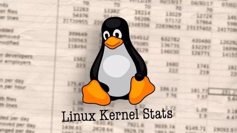 findlinux一层,这究竟是什么?Linux学习新篇章的开启? 第2张 findlinux一层,这究竟是什么?Linux学习新篇章的开启? 第2张