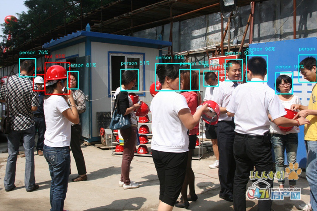 图像识别安全帽能识别吗,AI智能识别安全帽准确率 第1张 图像识别安全帽能识别吗,AI智能识别安全帽准确率 第1张