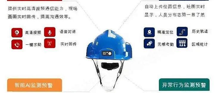 图像识别安全帽能识别吗,AI智能识别安全帽准确率 第2张 图像识别安全帽能识别吗,AI智能识别安全帽准确率 第2张