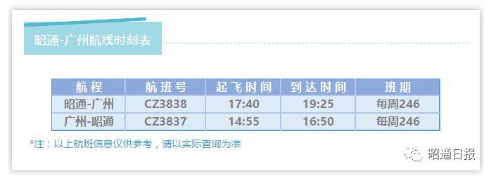 广州到云南昭通联网票怎么买?查询最新时刻表及票价 第1张 广州到云南昭通联网票怎么买?查询最新时刻表及票价 第1张