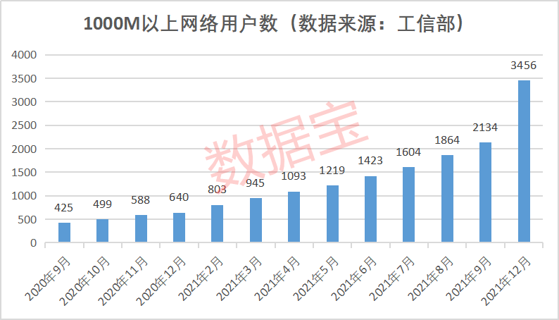 F5网络公司近期有何新动向?探讨其在网络技术领域的未来走向? 第2张 F5网络公司近期有何新动向?探讨其在网络技术领域的未来走向? 第2张