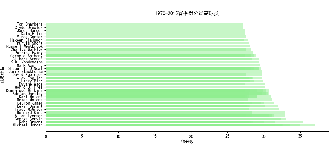 fsc数据库网fsc数据库网到底包含了哪些行业信息?其更新频率如何? 第3张 fsc数据库网fsc数据库网到底包含了哪些行业信息?其更新频率如何? 第3张