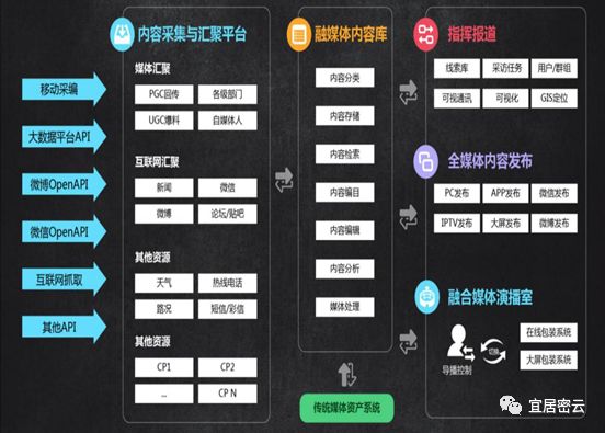 如何高效管理IT新闻中心分类,IT新闻分类管理技巧有哪些? 第2张 如何高效管理IT新闻中心分类,IT新闻分类管理技巧有哪些? 第2张