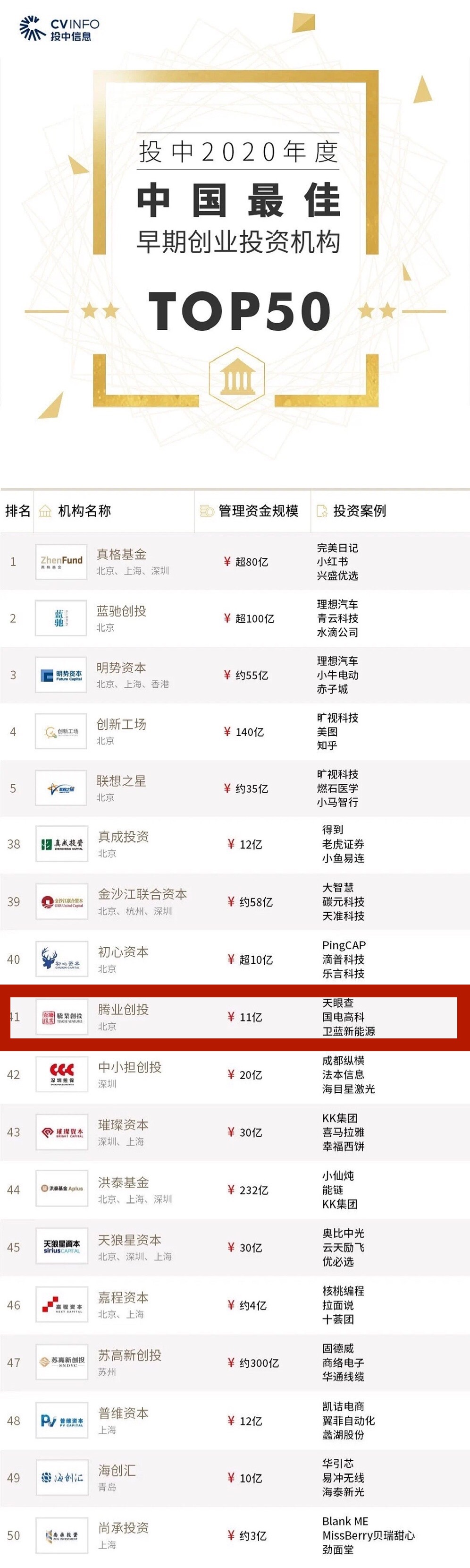 如何高效管理IT新闻中心分类,IT新闻分类管理技巧有哪些? 第1张 如何高效管理IT新闻中心分类,IT新闻分类管理技巧有哪些? 第1张