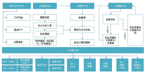 如何高效管理IT新闻中心分类,IT新闻分类管理技巧有哪些? 第3张 如何高效管理IT新闻中心分类,IT新闻分类管理技巧有哪些? 第3张