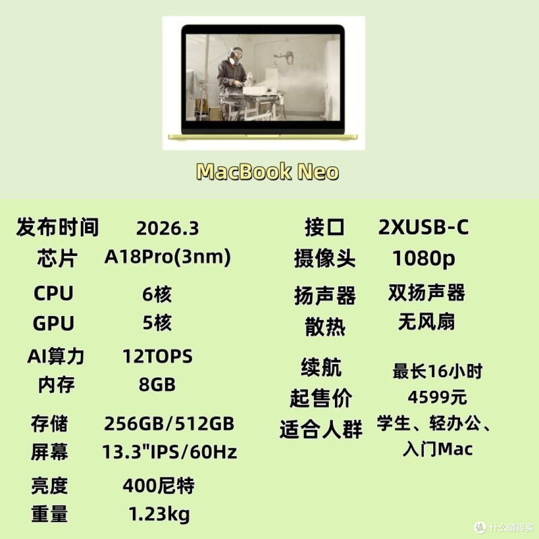 现在笔记本配置够用吗,2026年买笔记本什么配置性价比高 第2张 现在笔记本配置够用吗,2026年买笔记本什么配置性价比高 第2张