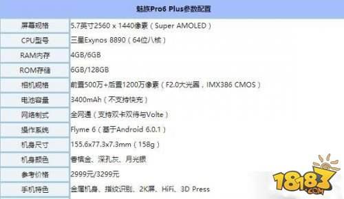 魅族Pro5手机配置怎么样?魅族Pro5参数配置性能好不好 第3张 魅族Pro5手机配置怎么样?魅族Pro5参数配置性能好不好 第3张