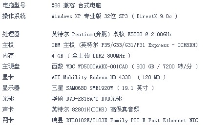 做效果图电脑配置怎么选，做效果图电脑配置推荐哪个好