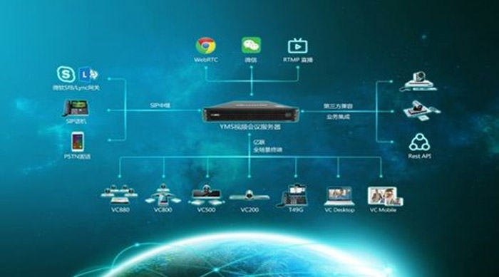 会议管理服务器软件怎么选？企业会议管理系统推荐