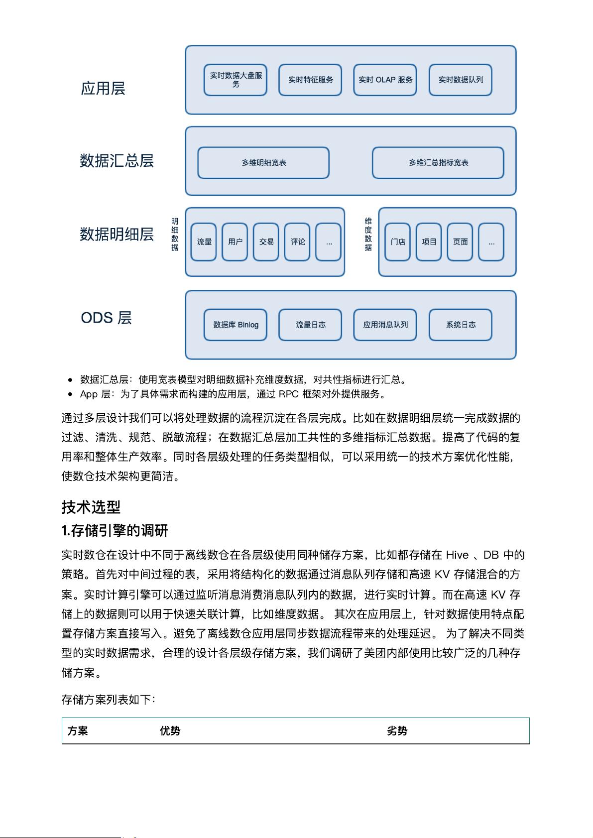 Flink实时数据仓库实战,如何高效构建实时数据处理解决方案? 第2张 Flink实时数据仓库实战,如何高效构建实时数据处理解决方案? 第2张