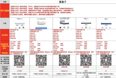 不同场景的flash数据恢复价格大揭秘,真的那么贵吗? 第1张 不同场景的flash数据恢复价格大揭秘,真的那么贵吗? 第1张