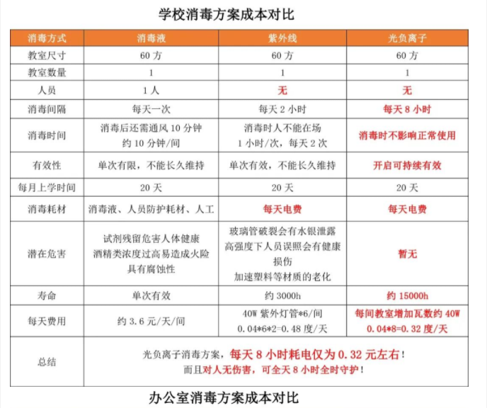 不同场景的flash数据恢复价格大揭秘,真的那么贵吗? 第3张 不同场景的flash数据恢复价格大揭秘,真的那么贵吗? 第3张
