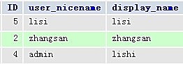 WordPress如何修改网站信息? 第3张 WordPress如何修改网站信息? 第3张
