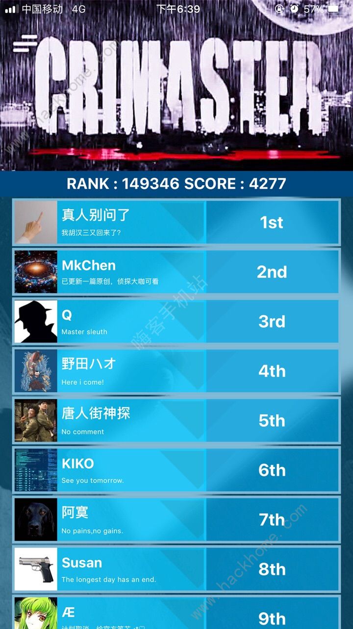 犯罪大师,为何这款游戏屡删不衰,背后有何秘密? 第2张 犯罪大师,为何这款游戏屡删不衰,背后有何秘密? 第2张