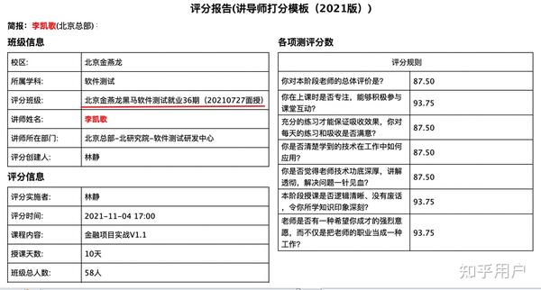 传智播客数据库视频质量如何?学员评价和实际效果分析揭秘 第3张 传智播客数据库视频质量如何?学员评价和实际效果分析揭秘 第3张