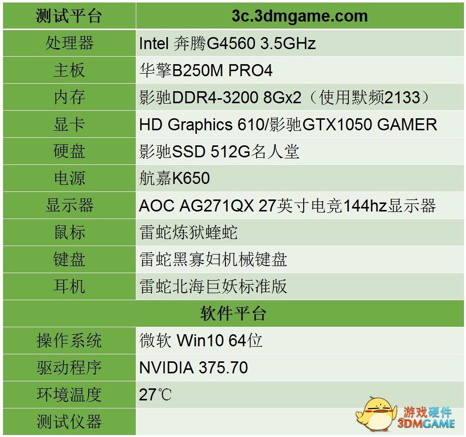 g450配置怎么样?g450配置参数和性能评测
