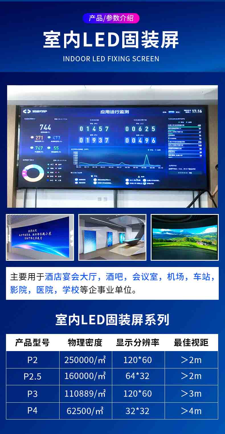 会议展览数据大屏报价多少?大屏定制开发费用详解 第1张 会议展览数据大屏报价多少?大屏定制开发费用详解 第1张