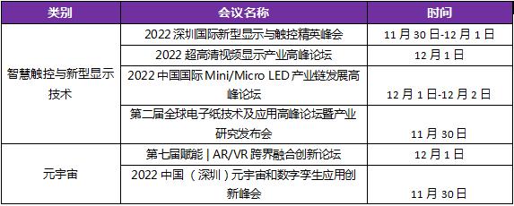 会议展览数据大屏报价多少?大屏定制开发费用详解 第3张 会议展览数据大屏报价多少?大屏定制开发费用详解 第3张