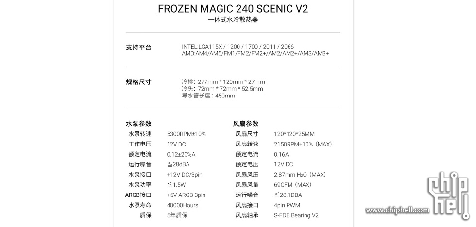 微慕配置怎么设置?微慕配置设置步骤有哪些方法 第3张 微慕配置怎么设置?微慕配置设置步骤有哪些方法 第3张