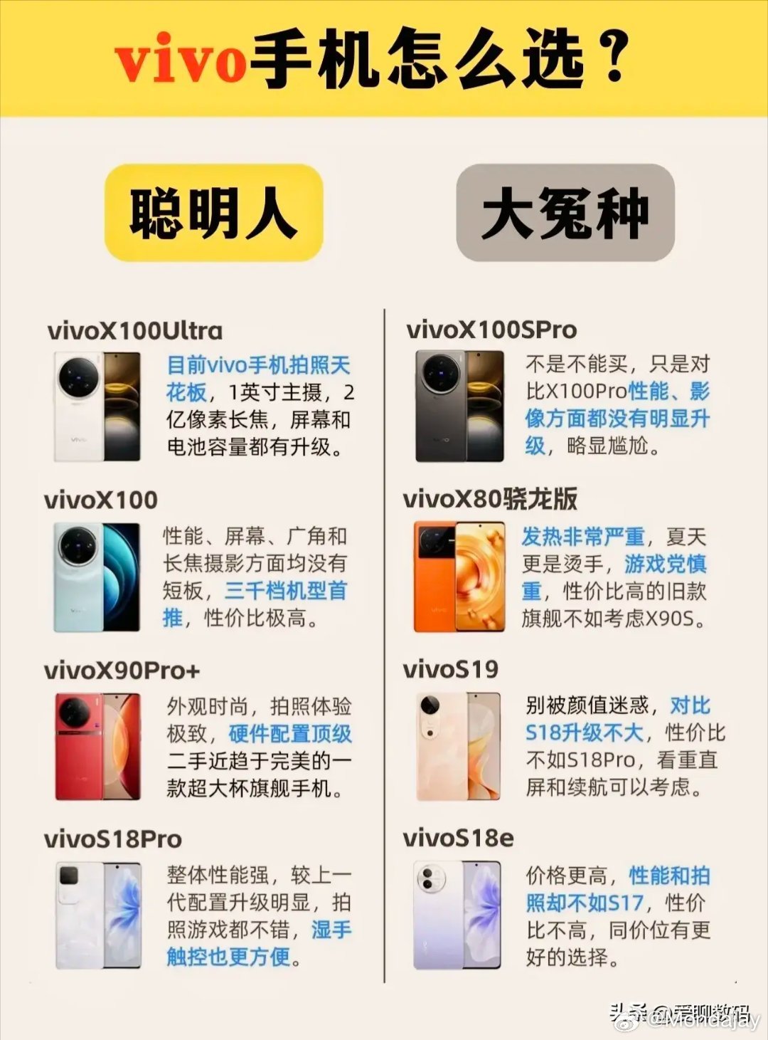 数码发烧配置怎么选,2026年数码发烧配置哪个好 第2张 数码发烧配置怎么选,2026年数码发烧配置哪个好 第2张
