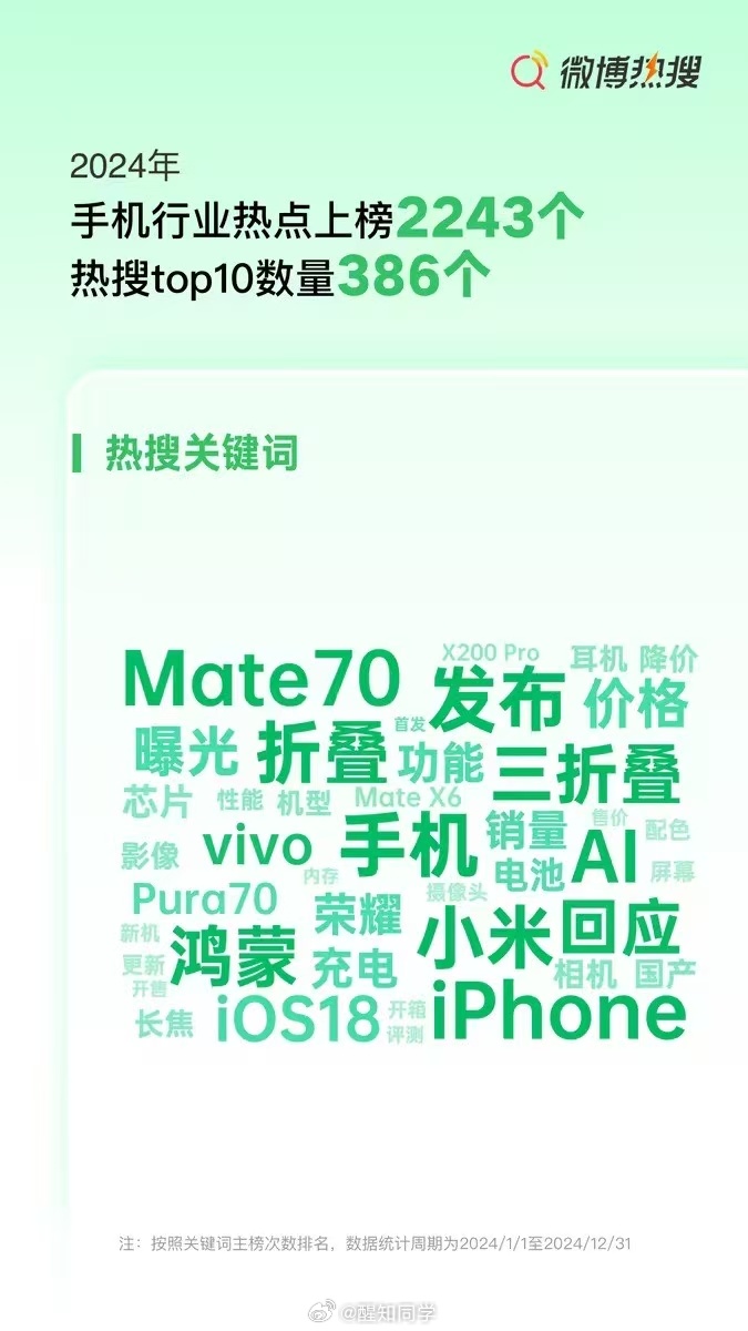 数码发烧配置怎么选,2026年数码发烧配置哪个好 第3张 数码发烧配置怎么选,2026年数码发烧配置哪个好 第3张