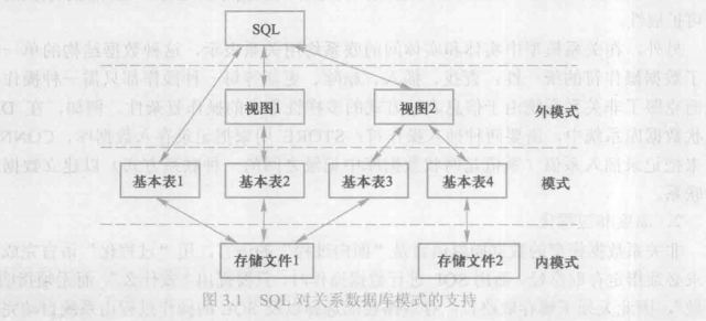 配置化SQL的概念是什么?配置化SQL的配置方法有哪些技巧? 第1张 配置化SQL的概念是什么?配置化SQL的配置方法有哪些技巧? 第1张