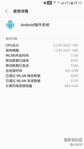 安卓吃配置是怎么回事,安卓吃配置太严重怎么办 第3张 安卓吃配置是怎么回事,安卓吃配置太严重怎么办 第3张