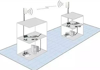 wifi网络参数以太网具体指什么?使用方法及注意事项详解? 第1张 wifi网络参数以太网具体指什么?使用方法及注意事项详解? 第1张