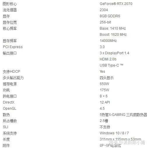 有17配置怎么样,性价比高不高? 第1张 有17配置怎么样,性价比高不高? 第1张