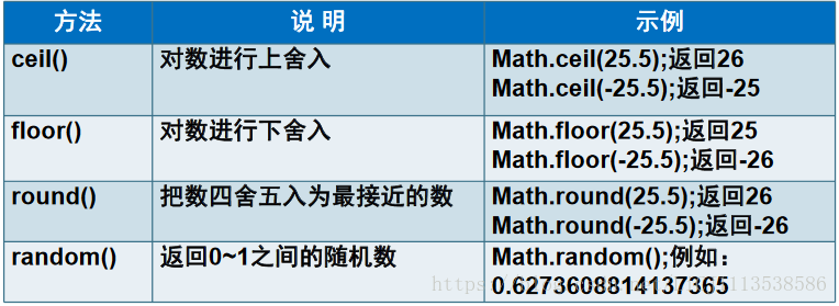 js中cols和_ADM_TAB_COLS是什么?,怎么用? 第1张 js中cols和_ADM_TAB_COLS是什么?,怎么用? 第1张