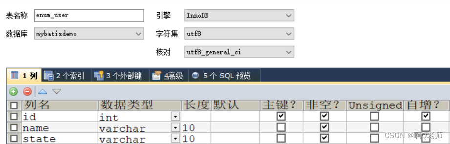 数据库如何生成数据关系?数据库生成数据关系的方法 第2张 数据库如何生成数据关系?数据库生成数据关系的方法 第2张