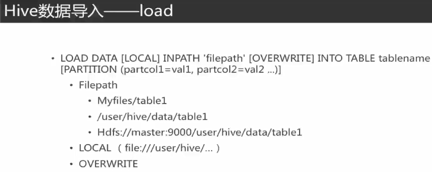Hive如何加载数据库?Hive load database导入数据教程